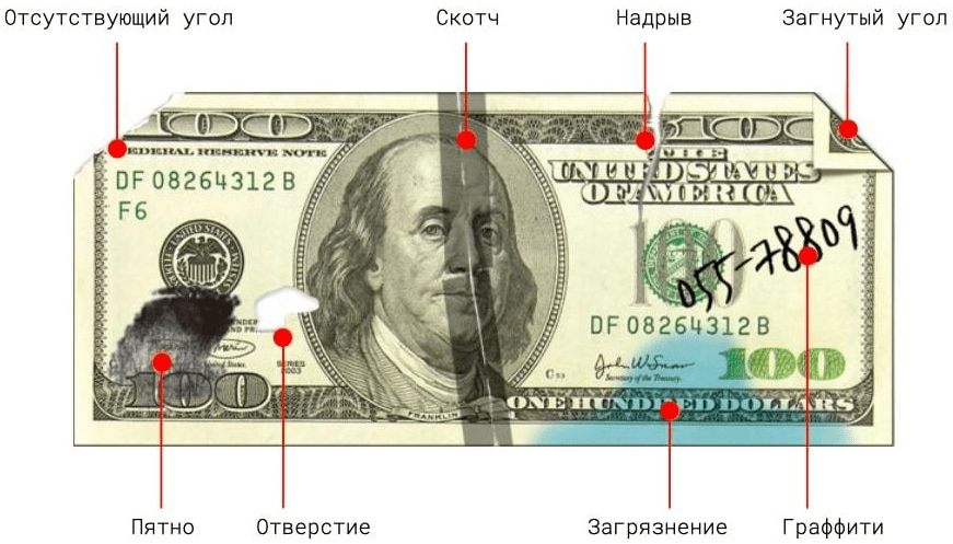 старый долар